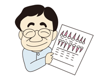 インプラント